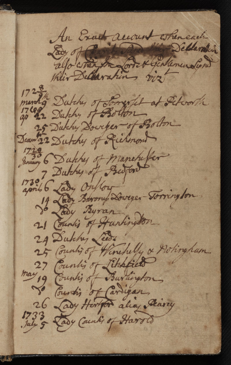 Thomas Coram's pocket book, c1720-39 © Coram
